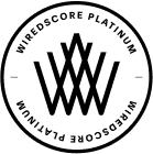 Wired score
